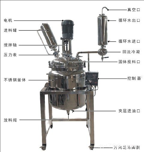 修改尺寸 (1)