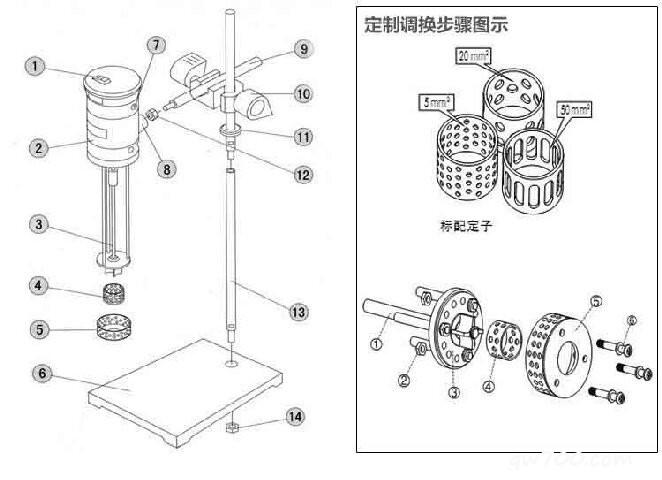 Emulsifying-equipment-3a01 (1)